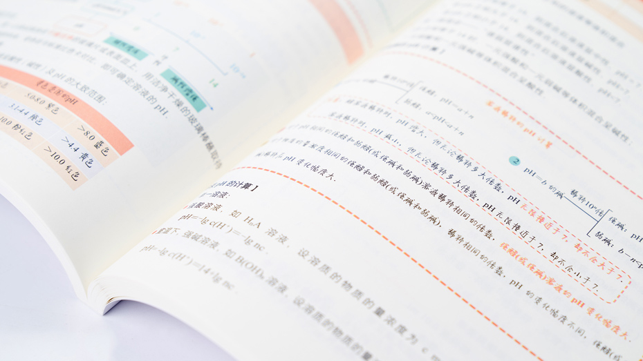 化學(xué)學(xué)霸手冊(cè)印刷