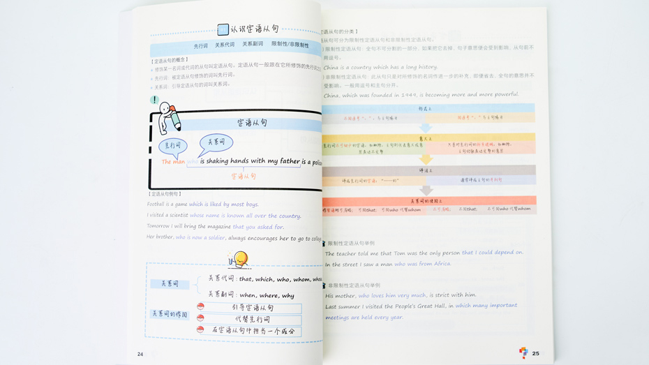 英語學(xué)霸手冊印刷