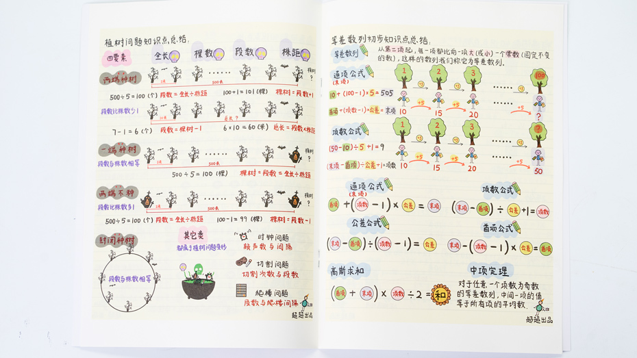 學而思1對1選擇長江印刷為其提供培訓教材印刷服務